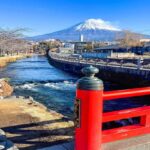 Nagoya: Mount Fuji Private Full-Day Scenic Tour With Guide - Detailed Breakdown of the Itinerary