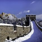 One-Day Mutianyu Great Wall Hiking Tour (no shopping) - The Itinerary in Detail: What to Expect