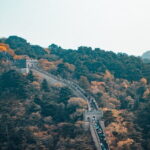 One Day Tour of Beijing Great Wall from Shanghai - Transportation & Logistics: Making It Work
