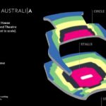 Opera Tickets: The Drover's Wife at Sydney Opera House - Authentic Insights from Reviews