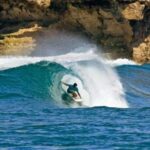 Pacitan: Pantai Watu Karung Beach Day Trip - The Value of This Tour