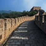 PEK Airport Layover Private Round Trip Transfer Service to Mutianyu Great Wall - Travel Time & Transfer to Mutianyu Great Wall