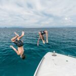 Phi Phi Islands Sunrise Snorkeling by Speedboat - Practical Details: Planning Your Day