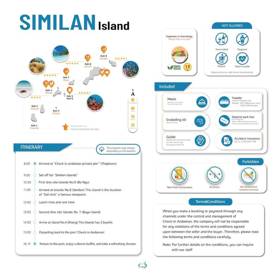 Phuket/Khao Lak Similan Speedboat Day Trip with 3 Meals - Detailed Breakdown of the Itinerary  