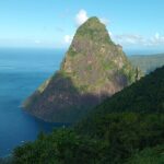 Piton Hike Tour - Who Should Consider This Tour?