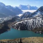 Pokhara: 6-Day Annapurna Foothills Trek with Guide - The Itinerary Breakdown: What to Expect Each Day