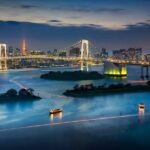 Private 2 Day Tokyo and Mt Fuji Custom Tour with English Driver - Practical Aspects and What Travelers Should Know