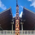 Private Auckland West Coast Karekare Falls, Rainforest and Piha - Who Should Consider This Tour?