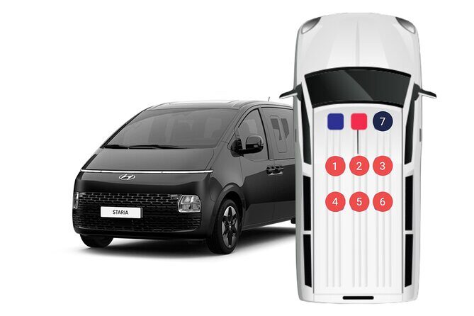 Private Car Charter Service :Gyeongju&Suburbs Tour(From Gyeongju) - Transportation and Vehicle Options