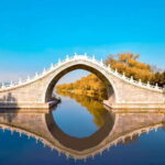 Private Customized Beijing Garden Tour - Who Will Love This Tour?