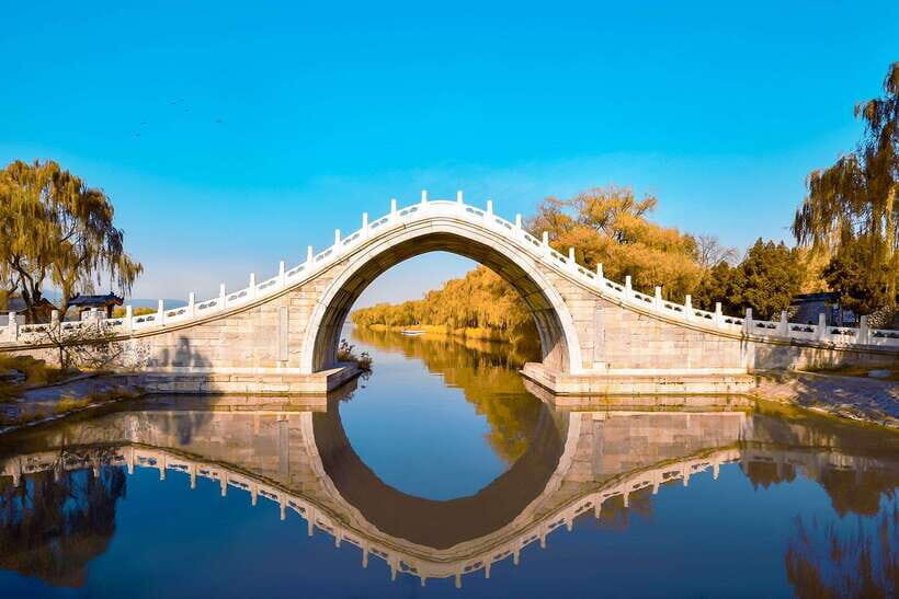Private Customized Beijing Garden Tour - Who Will Love This Tour?