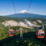 Private Hakone Day Escape from Tokyo with Scenic Stops - The Itinerary in Detail
