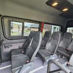 Private Half Day Sydney City Tour - Who Should Book This Tour?