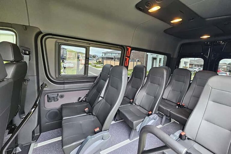 Private Half Day Sydney City Tour - Who Should Book This Tour?