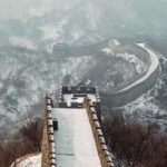 Private Mutianyu Great Wall Tour with English Driver - The Itinerary Breakdown: From Beijing to the Great Wall