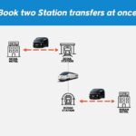Private Seoul KTX Station Transfer from/to Seoul Area - Why We Love This Transfer Service