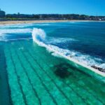 Private Sydney Beaches Escape Tour - Breaking Down the Day