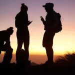 Private Tour: Bali Mount batur Sunrise Hike & coffe Platantion - Who Is This Tour Best For?