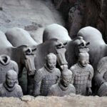 Private Tour: Classic Highlights of Xi'an with Terracotta Warriors and Horses Museum - FAQ