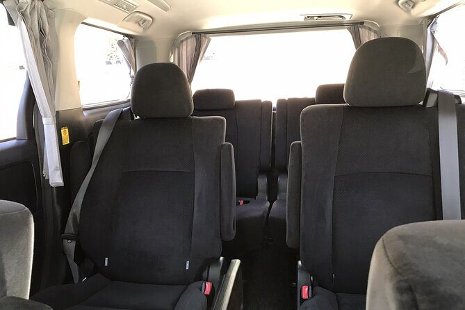 Private tour with local licensed interpreter guide w/van - The Itinerary in Detail