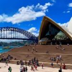 Private Tours: Full-Day Sydney City And Sightseeing Tour - Deep Dive into the Itinerary