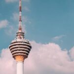 Putrajaya, Batu Caves & Kuala Lumpur City Full-Day Tour - Itinerary Breakdown: What You’ll Experience