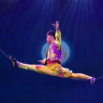 Red Theater Beijing Acrobatic Show Tickets - The Itinerary: What to Expect