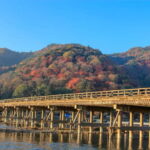 Rental Motorcycle Tour in Kyoto: Arashiyama & West Temple - Price, Value, and Who Should Consider This Tour