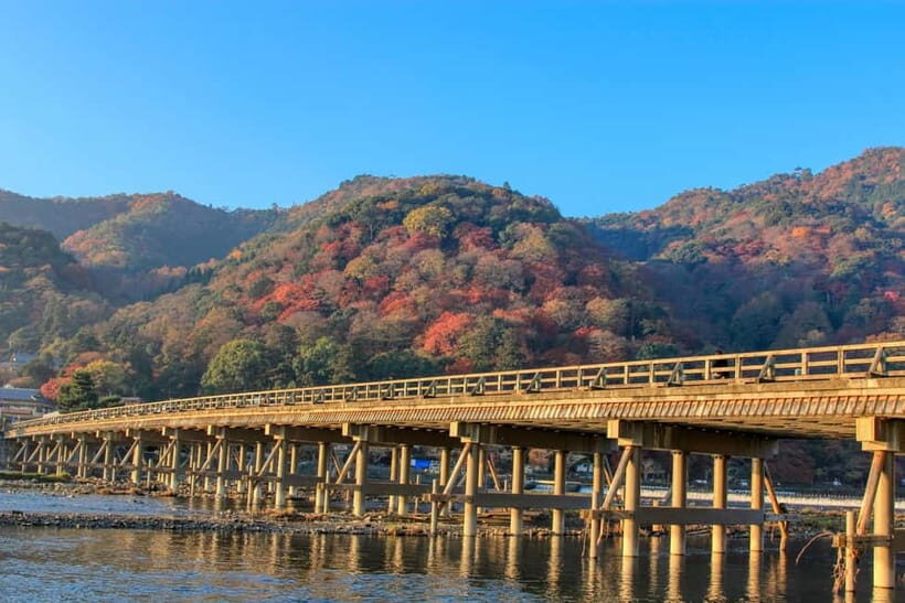 Rental Motorcycle Tour in Kyoto: Arashiyama & West Temple - Price, Value, and Who Should Consider This Tour