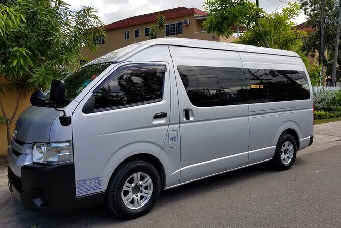 Ricks Cafe Negril and 7 Mile Beach Day Trip - Detailed Itinerary Breakdown