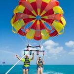 Sabah : Mamutik & Sapi Island Excursion Ticket - Who Is This Tour Best For?