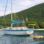 Sail and Snorkel Private Charter - Mid-Day Sail 1230pm to Sunset - Who Is This Tour Best Suited For?
