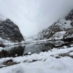 Samarkand: Seven Lakes Day Trip with Lunch in Tajikistan - A Deep Dive into the Experience