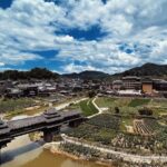 Sanjiang Tour from Guilin Dong Village Culture Experience - Starting Point: Guilin to Sanjiang