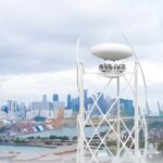 Sentosa Island:SkyHelix with Cable Car/Wings of Time or both - The Experience: A Closer Look