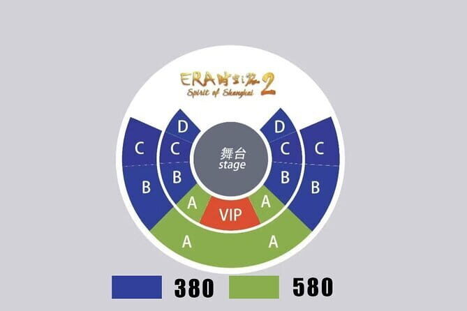Shanghai Circus World ERA Acrobatic Show Tickets - Detailed Breakdown of the Tour