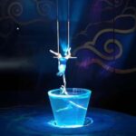 Shanghai: Journey Through Time and Space Acrobatics Show - What to Expect from the Shanghai Acrobatics Show
