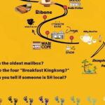 Shanghai Old Town Citywalk with a Discovery Challenge - Detailed Breakdown of the Itinerary