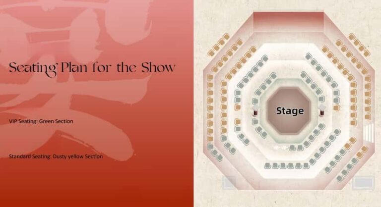 Shenzhen: Royal Dinning Experience with Tang Performance - Who Will Love This Experience?