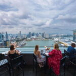 Singapore: LeVeL33 Craft-Brewery Restaurant & Lounge Package - Final Thoughts – Is It Worth It?