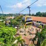 Singapore: Sentosa Cable Car Sky Pass Roundtrip Ticket - The Itinerary: What You’ll Experience