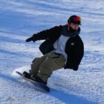 Ski Resort Pass with Gear and Lesson in Chongli - Itinerary Breakdown