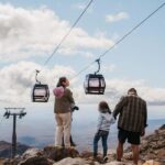 Sky Waka Gondola Ride & Peak Adventures: Entry Ticket - An In-Depth Look at the Sky Waka Gondola Experience