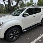 South Coast Private Tour & Royal National Park Inc - Who Will Enjoy This Tour?