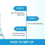 South Korea eSIM (3-30 days. Up to 45GB) - Why the South Korea eSIM Stands Out