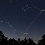 Stargazing and Constellation Shoreline Tour in Vieques - Practical Details and Tips