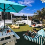 Sydney Arrival Pack Working Holiday package - Detailed Breakdown of the Itinerary