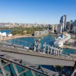 Sydney: Guided Daytime Summit Climb of Sydney Harbour Bridge - The Itinerary: What to Expect