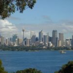 Sydney Highlight Attractions Guided Tour - The Itinerary Breakdown