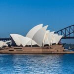 Sydney Must-See Attractions Walking Tour With A Guide - Practical Details
